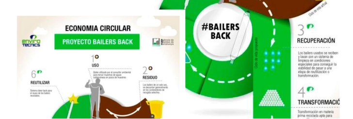 Economía Circular. Bailers back