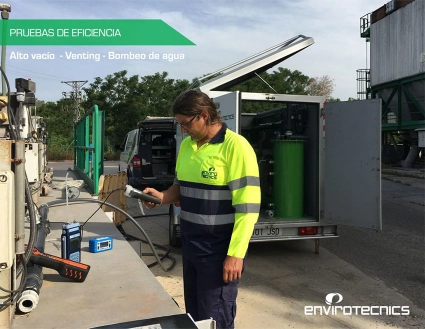 Pruebas de eficiencia