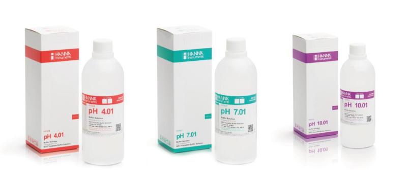 Solutions de modèle d'étalonnage