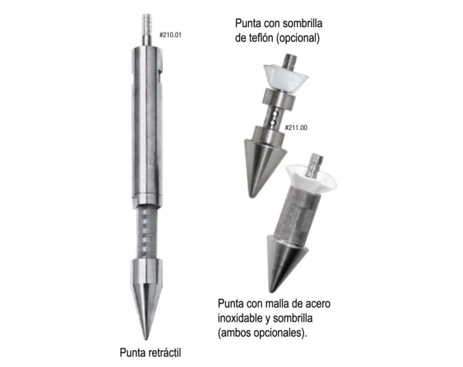 Gas Sampling Kit