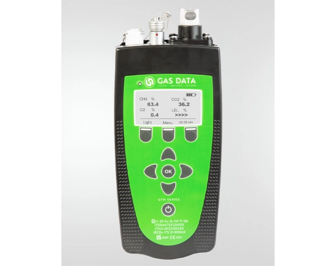 Gas Analyzer Rental GFM 436