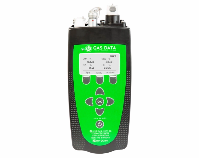 Location analyseur de gaz GFM 436