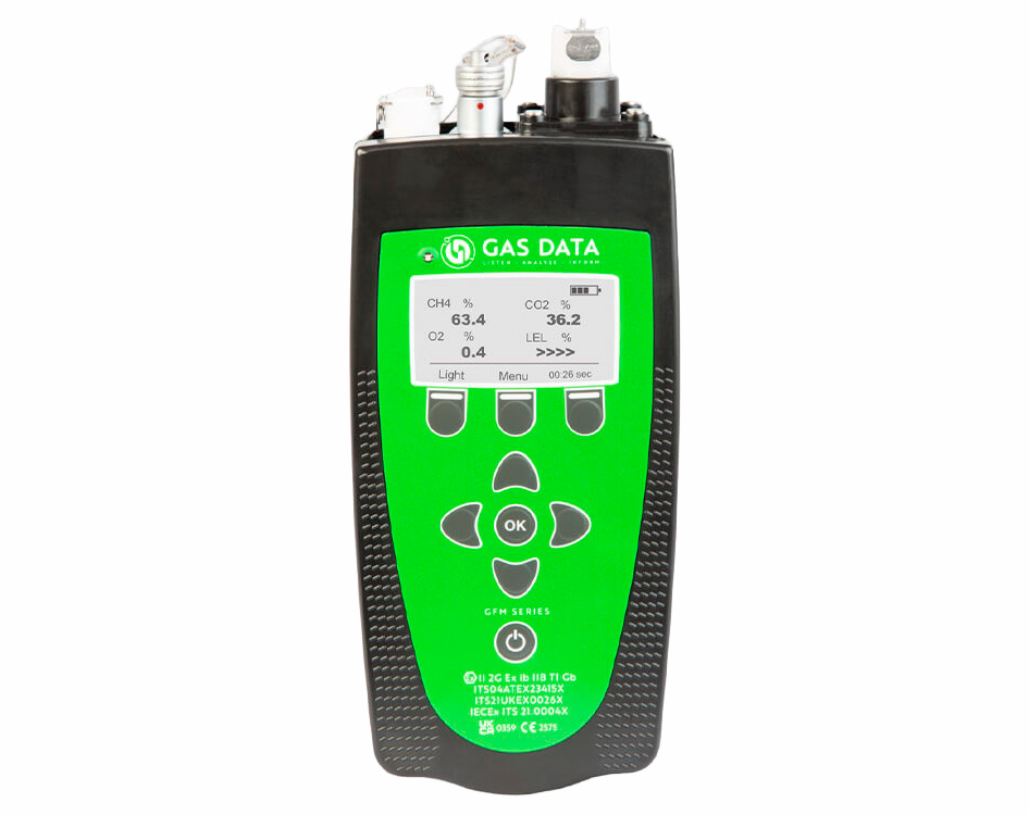 Gas Analyzer Rental GFM 436