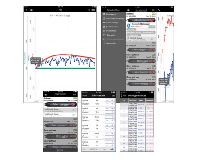 3001/3500 Levelogger 5 App Interface