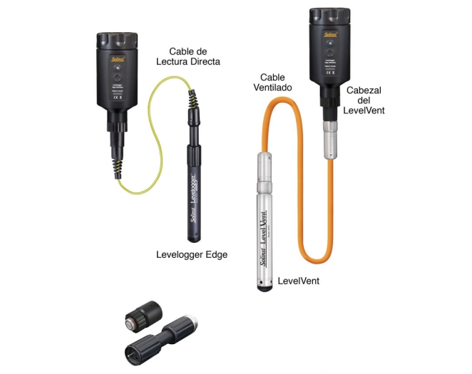 3001/3500 Levelogger 5 Application Interface