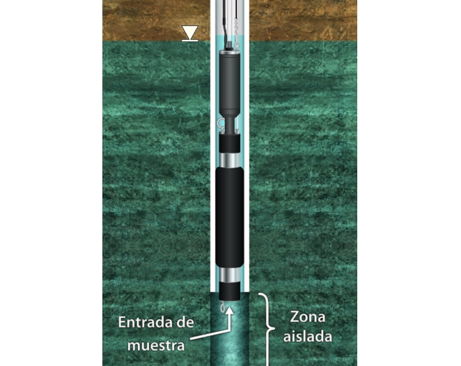 Bomba sumergible 12V modelo 415
