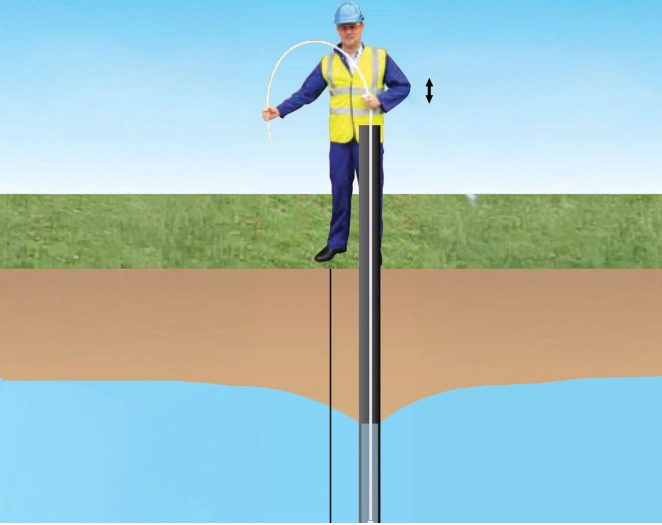 Waterra Inertial Pumping System
