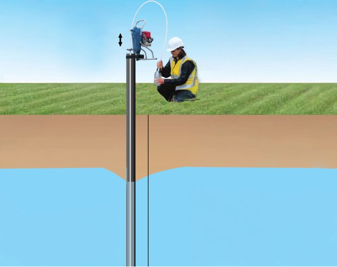 Système de pompage inertiel Waterra