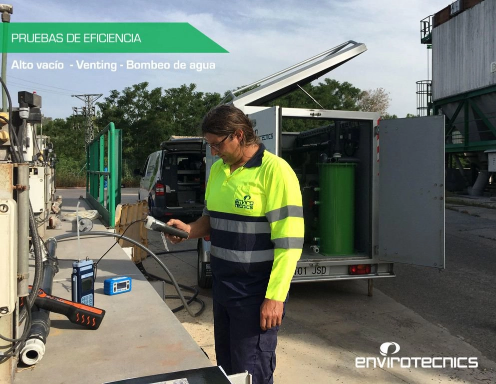 Pruebas de eficiencia