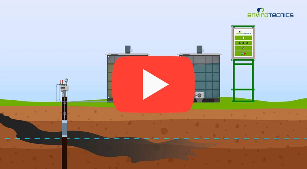 Sistema de inyección