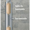 Sistema Waterloo - Imagen 4