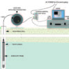 Borescope coloidal - Imagen 2