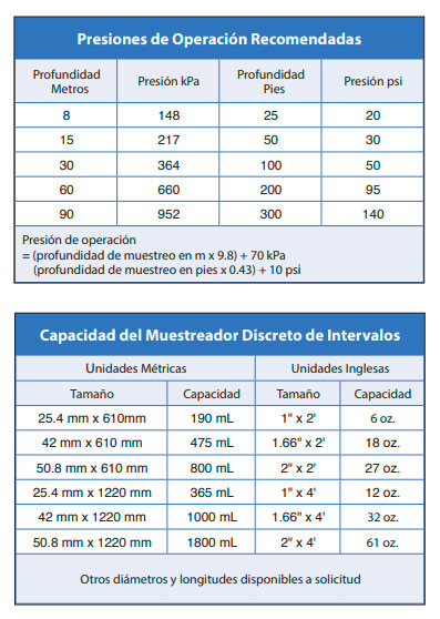 muestreador-425-150m