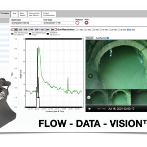 flow-monitoring