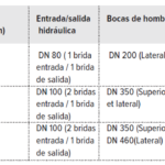 tabla-filtro-epa